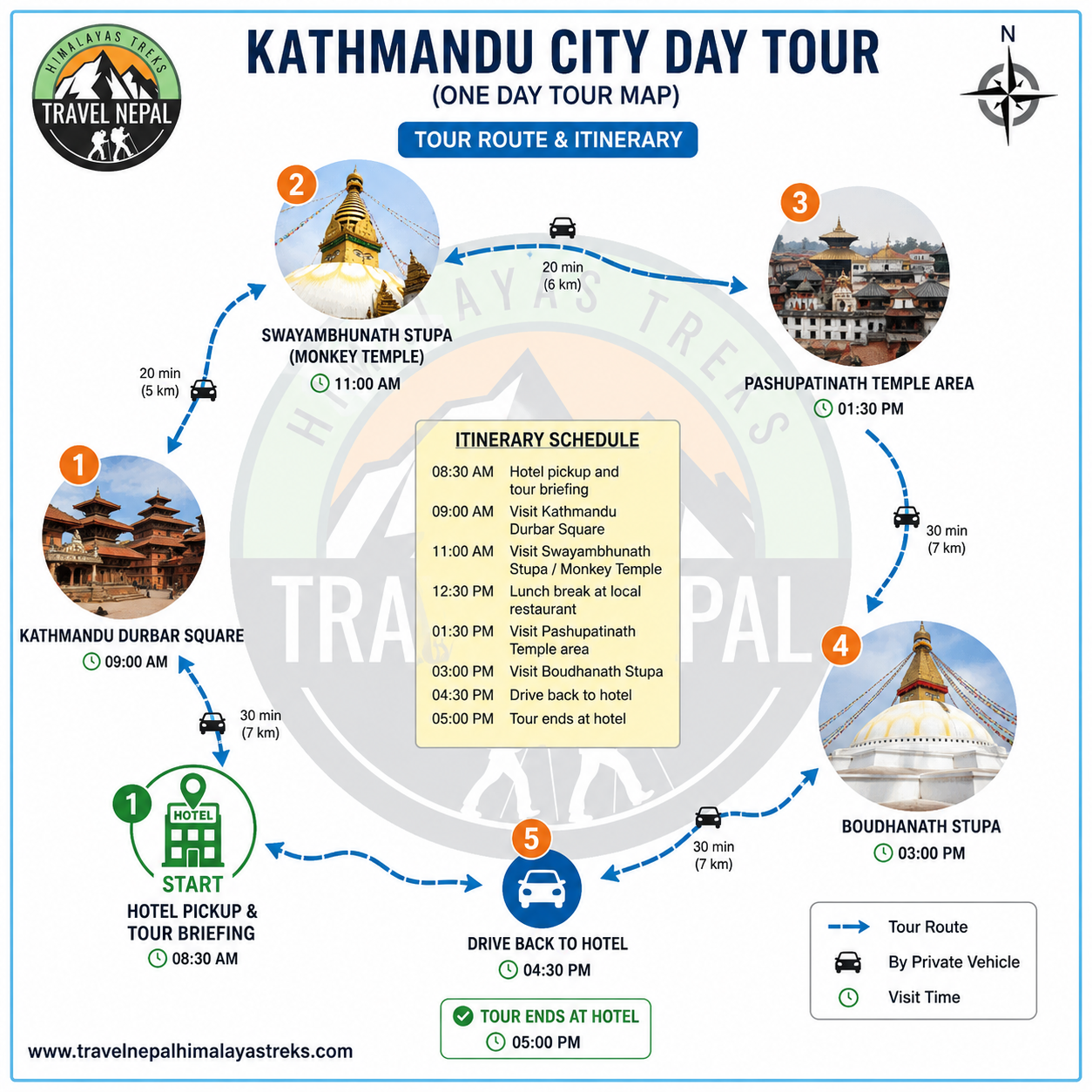 Kathmandu City Day Tour: 1-Day Cultural Deep Dive